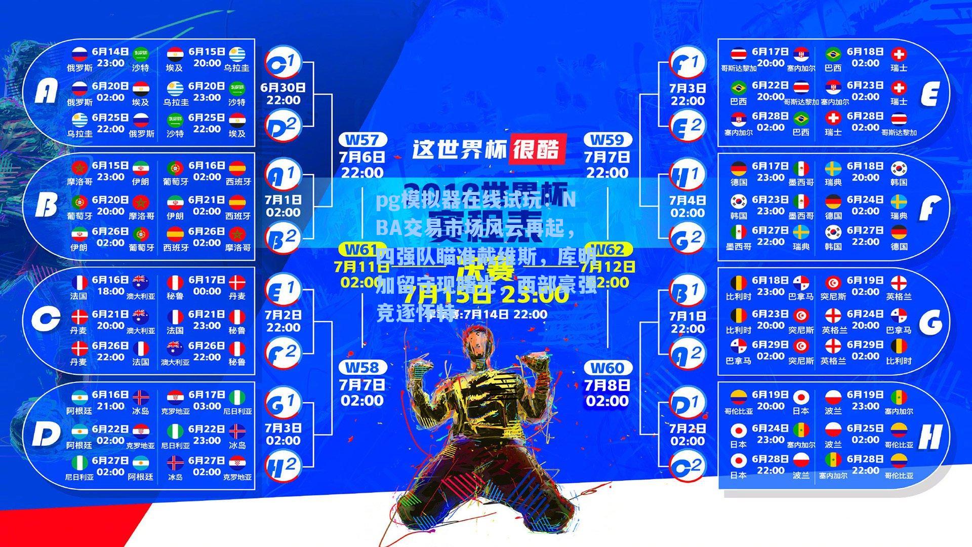 NBA交易市场风云再起，四强队瞄准戴维斯，库明加留守现曙光，西部豪强竞逐怀特